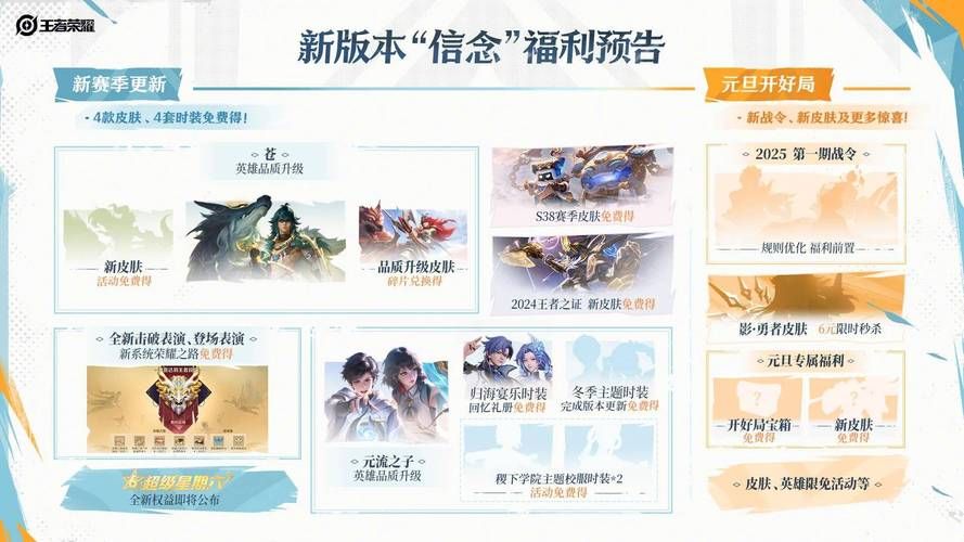 王者荣耀S28新赛季几点开？更新时间及维护时长详解