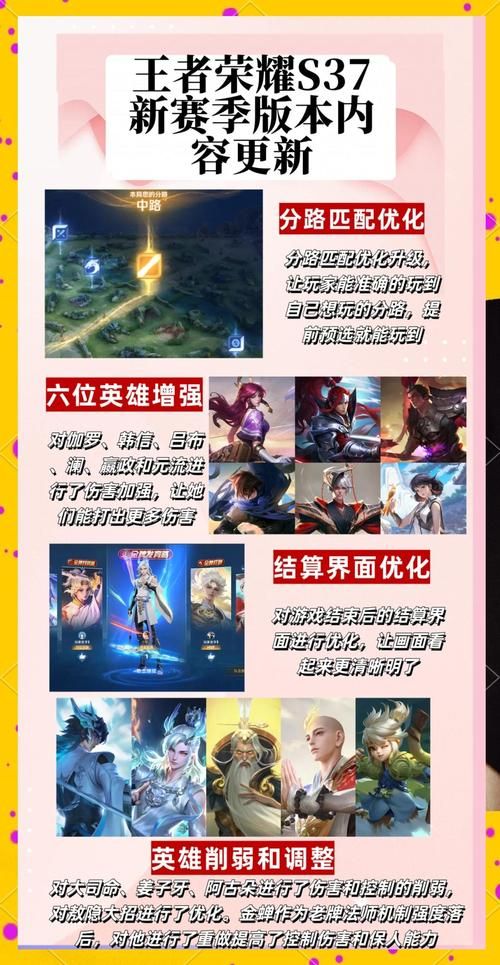 王者荣耀S28赛季更新时间确定！6月23日正式开启！