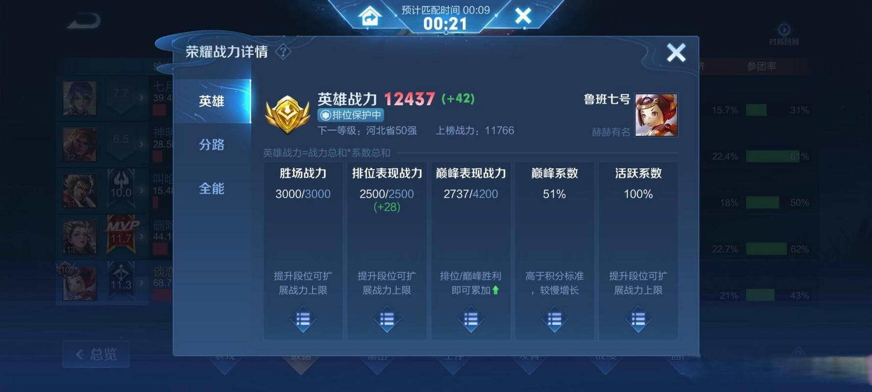 王者荣耀S31赛季更新时间确定了吗？4月15日几点更新？
