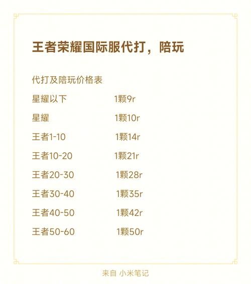 王者荣耀V4充值攻略：详细解读V4所需人民币金额