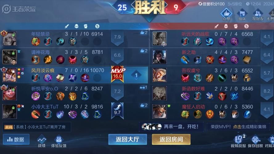王者荣耀V6有什么奖励？看完你就知道！