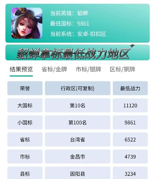 王者荣耀上榜战力为0怎么办？解决方法及常见问题解答