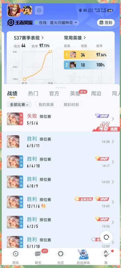 王者荣耀上王者难不难？新手玩家快速上王者秘籍分享！