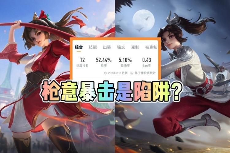 王者荣耀云缨克制与被克制英雄分析：制霸峡谷