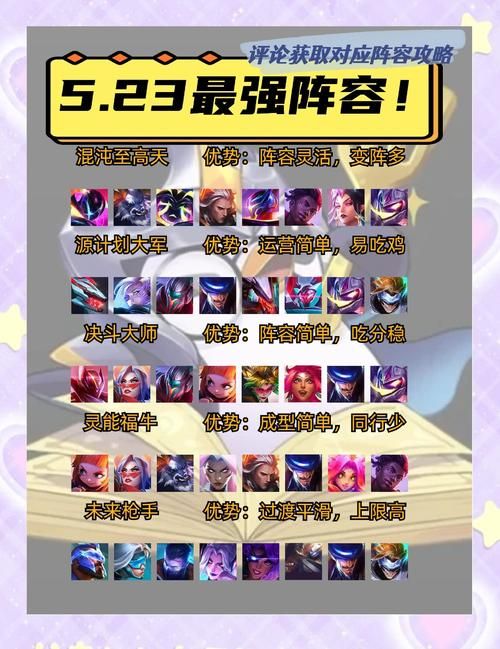 王者荣耀五军对决：英雄推荐及阵容搭配，助你克敌制胜