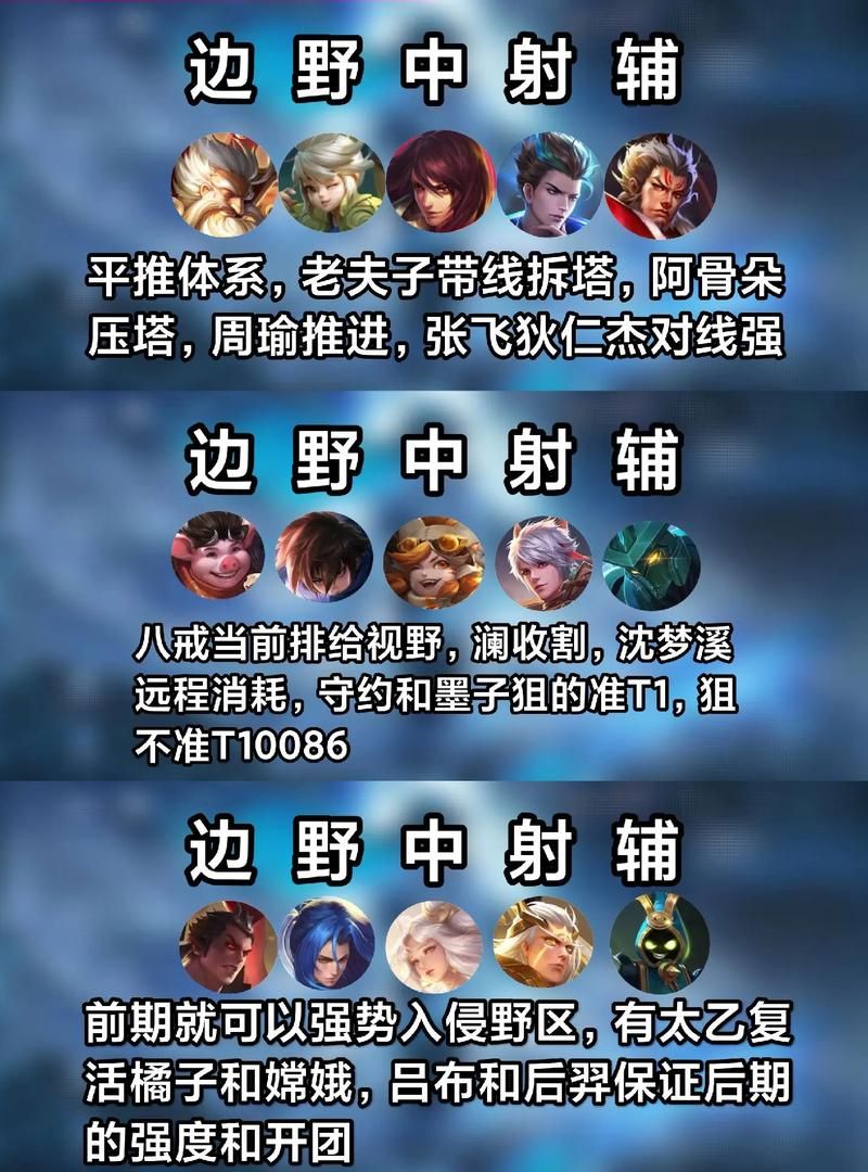 王者荣耀五军对决：英雄推荐及阵容搭配，助你克敌制胜