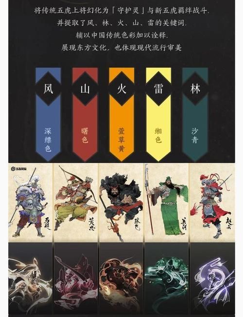 王者荣耀五虎上将新皮肤上线时间公布！不容错过！