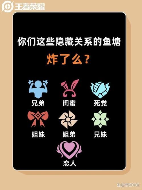 王者荣耀亲密关系可以单方面解除吗？快速解除方法详解