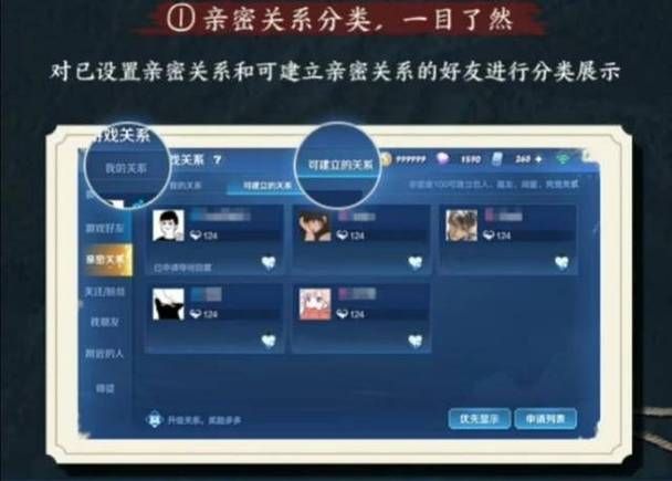 王者荣耀亲密度等级与奖励：最新规则解读