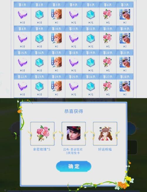 王者荣耀亲密度等级与奖励：最新规则解读
