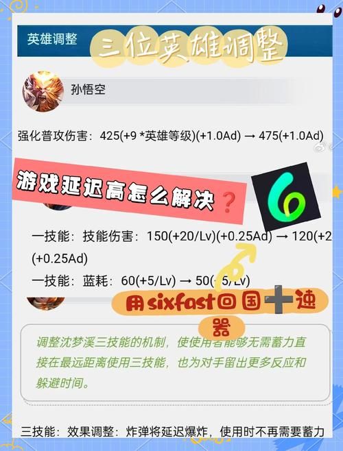 王者荣耀什么时候更新最好？教你把握最佳更新时间和游戏策略