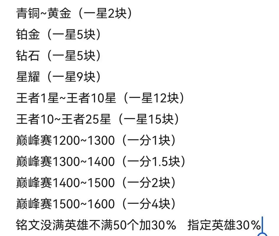 王者荣耀代打价格表：低至10元一星，快速上分，安全可靠！
