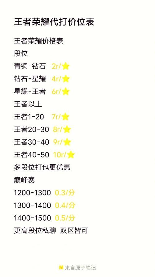 王者荣耀代练必备扫码软件：告别繁琐登录步骤