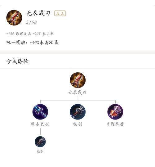王者荣耀伽罗铭文搭配推荐：快速提升伽罗输出能力