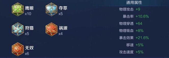 王者荣耀伽罗铭文搭配推荐：快速提升伽罗输出能力