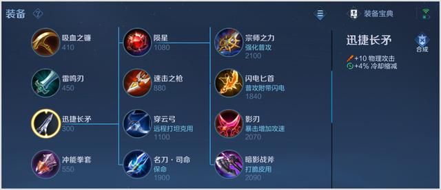 王者荣耀体新赛季装备调整详解，体验服最新爆料