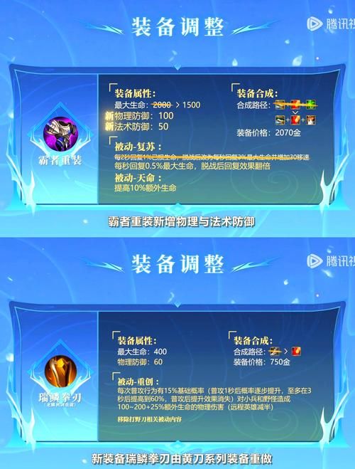 王者荣耀体新赛季装备调整详解，体验服最新爆料