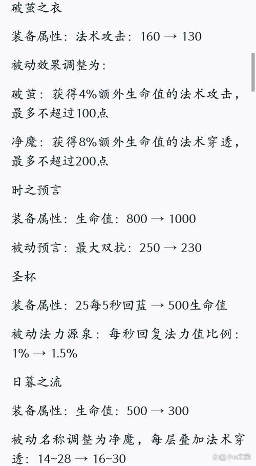 王者荣耀体新赛季装备调整详解，体验服最新爆料