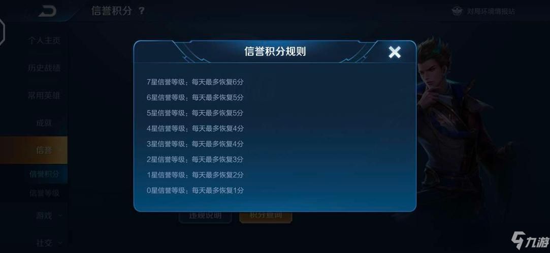 王者荣耀信誉分差一分怎么办？恢复信誉秘籍