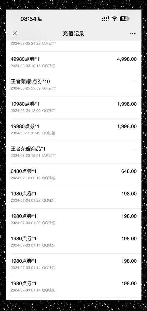 王者荣耀信誉积分每日恢复上限是多少？不同星级对比