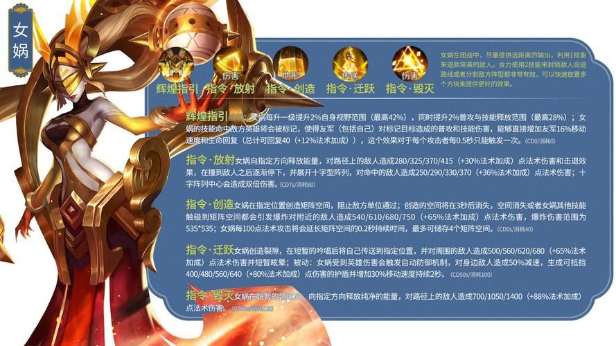 王者荣耀全部英雄角色介绍：从新手到王者进阶攻略