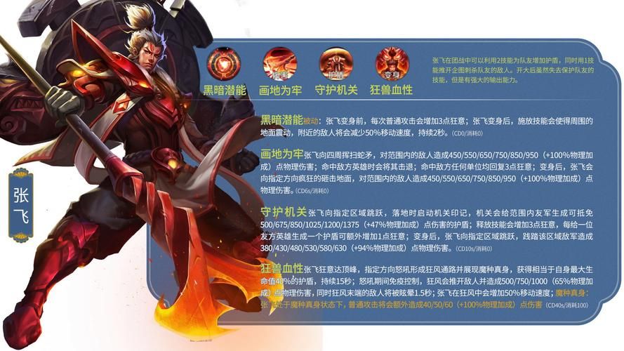 王者荣耀全部英雄角色介绍：从新手到王者进阶攻略