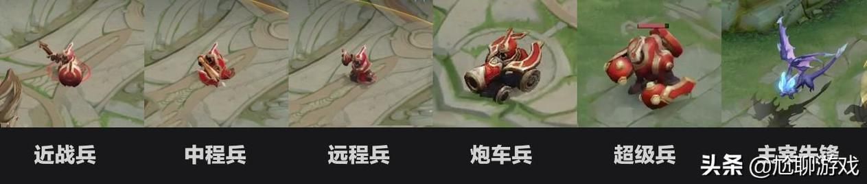 王者荣耀刷兵线时间表：快速掌握兵线刷新时间技巧