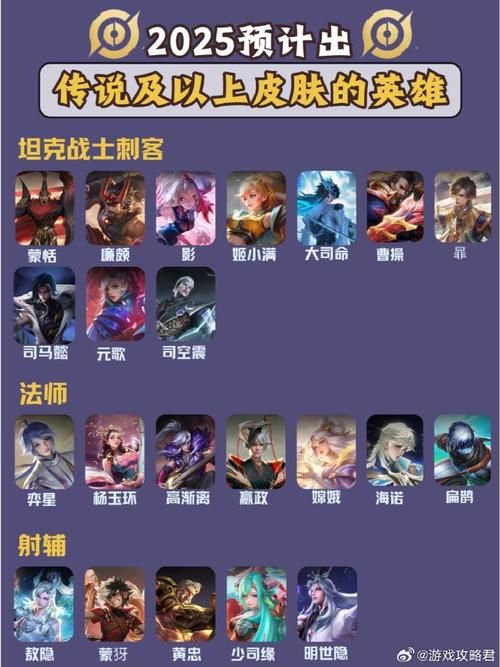 王者荣耀前身叫什么？英雄战迹到王者联盟的蜕变