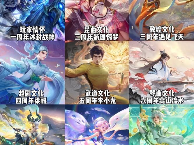 王者荣耀历年周年限定皮肤大全：从史诗到传说，你都拥有哪些？