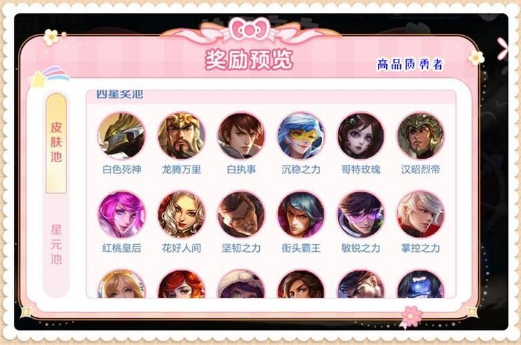 王者荣耀历年周年限定皮肤大全：从史诗到传说，你都拥有哪些？