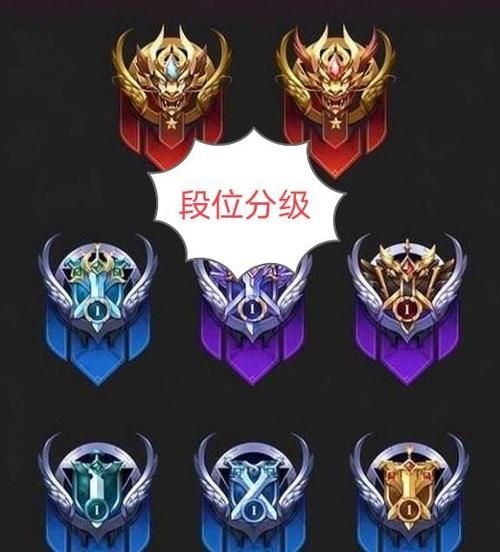 王者荣耀各段位玩家占比是多少？看看你在哪个水平！