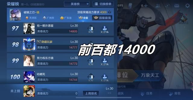 王者荣耀周一上榜，称号却没到手，原因是什么？
