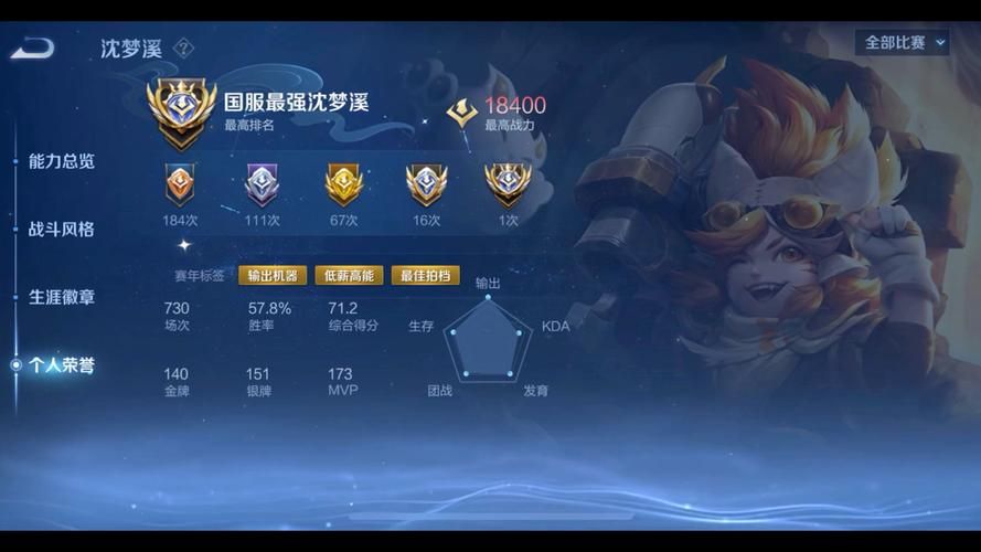 王者荣耀国服榜单几点定榜？别错过凌晨5点的排名结算