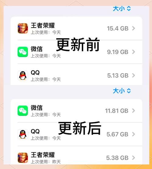 王者荣耀在线玩：小内存也能玩，随时随地开局