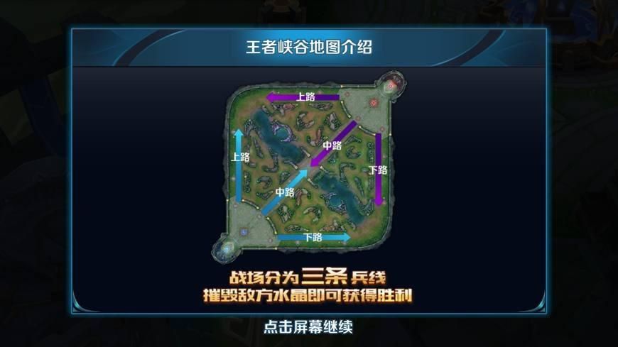 王者荣耀地图更新：最新地图玩法及英雄推荐