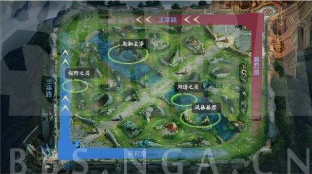王者荣耀地图更新：最新地图玩法及英雄推荐