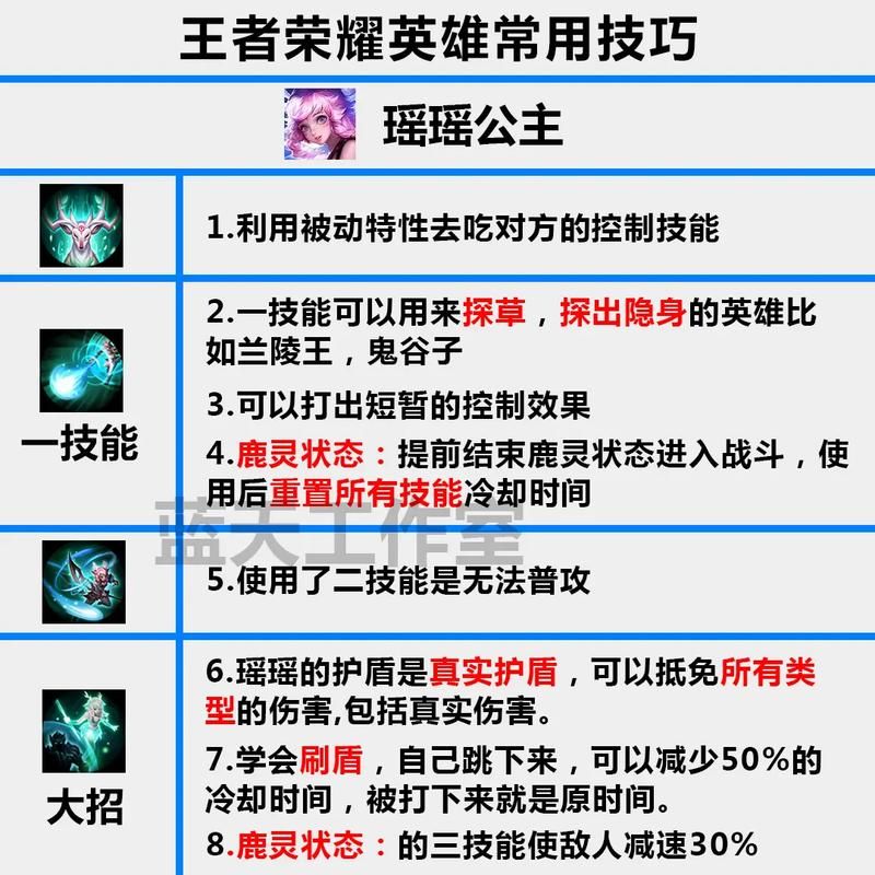 王者荣耀基础教程：王者怎么才能赢？