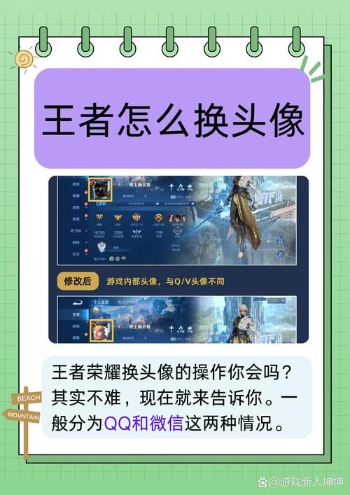 王者荣耀头像怎么更换？快速修改头像方法
