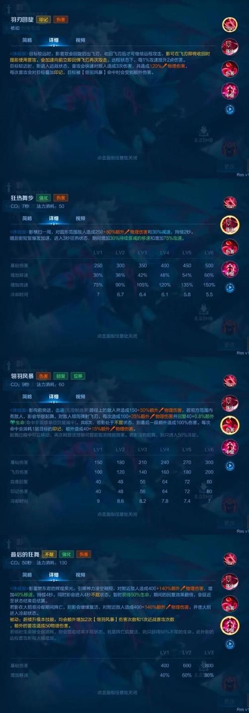 王者荣耀女娲玩法详解：技能连招及团战技巧