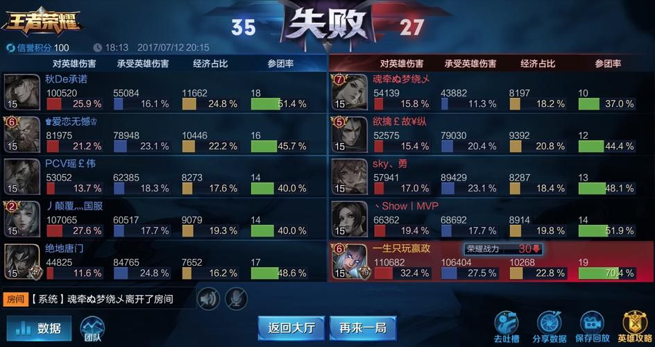 王者荣耀如何举报？教你正确举报方法，远离游戏毒瘤！