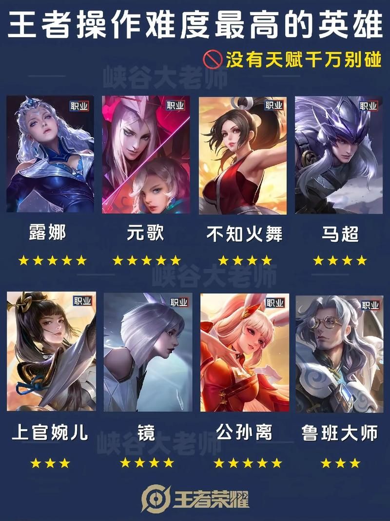 王者荣耀如何缩小游戏画面？解决画面比例过大的难题