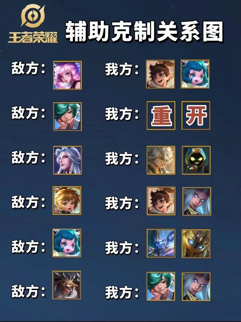 王者荣耀如何解除师徒关系？最简单快捷的解除步骤