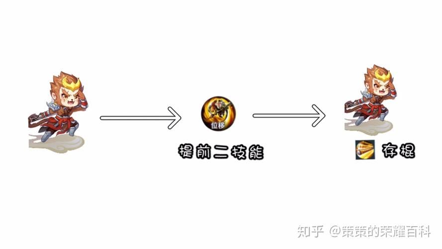 王者荣耀孙悟空一秒三棍口诀：新手快速上手