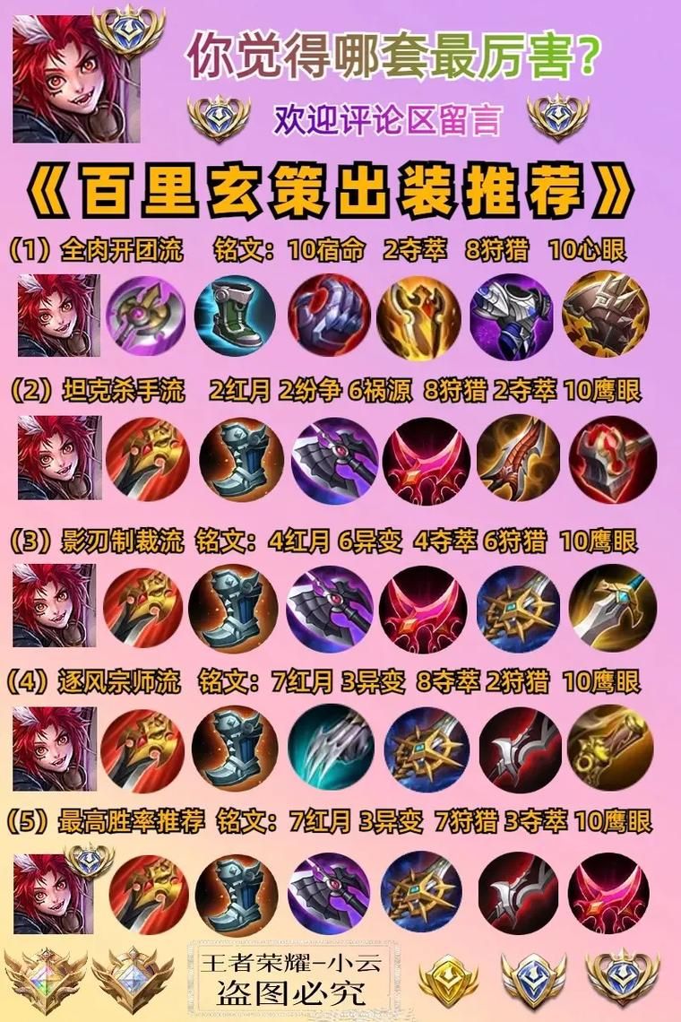 王者荣耀孙策连招技巧教学：快速上手制霸峡谷