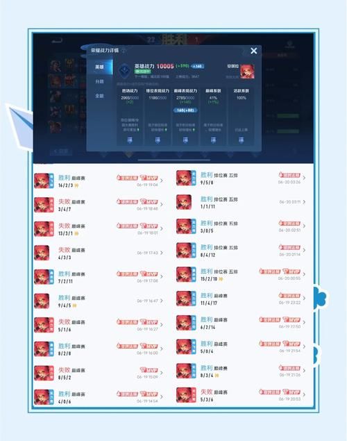 王者荣耀安琪拉出装技巧：助你轻松上分！