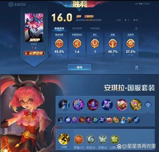 王者荣耀安琪拉出装技巧：助你轻松上分！