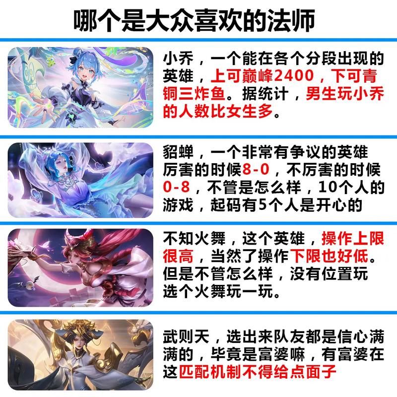 王者荣耀安琪拉获取途径详解：商城、活动全攻略