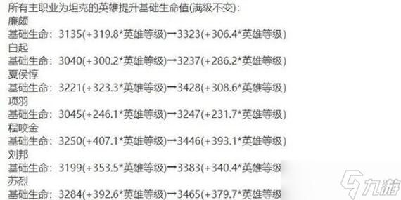 王者荣耀官网更新公告：赛季更新时间和奖励一览