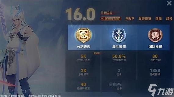 王者荣耀官网胜率榜：S38赛季英雄胜率大揭秘