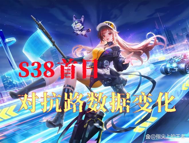 王者荣耀官网胜率榜：S38赛季英雄胜率大揭秘